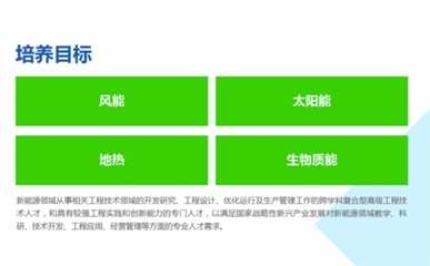 能源動力類專業(yè)解讀 聚焦新能源工程的職業(yè)發(fā)展